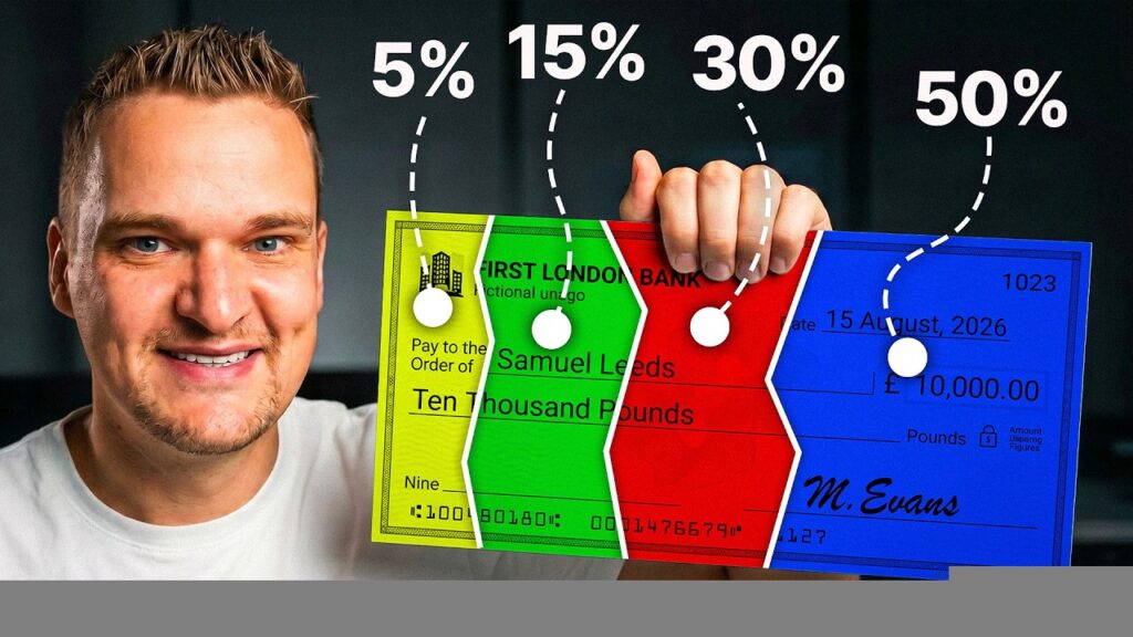 The 6 Bank Account Method